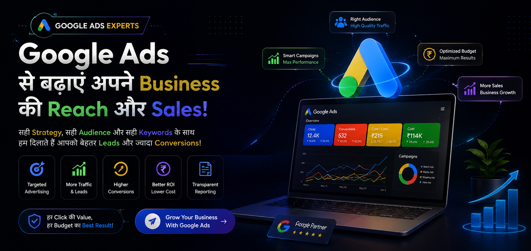 Google Ads Services in Rohini
