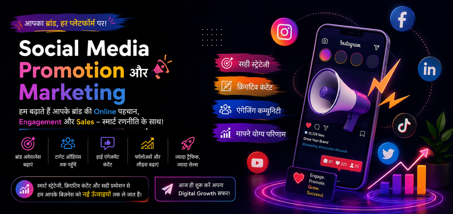 Social Media Mareting in Rohini